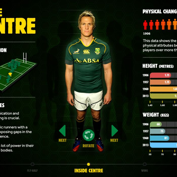 springboks-10